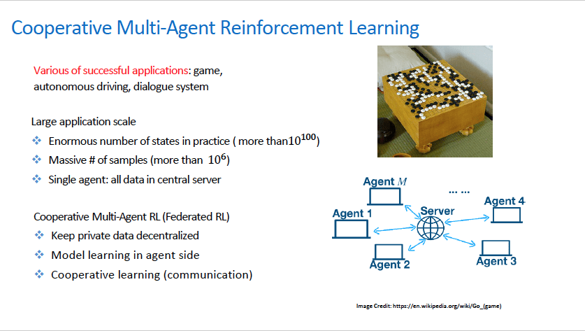 4. Mulit-Agent Reinforcemnt Learning: Asynchronous Communication, Robustness and Privacy