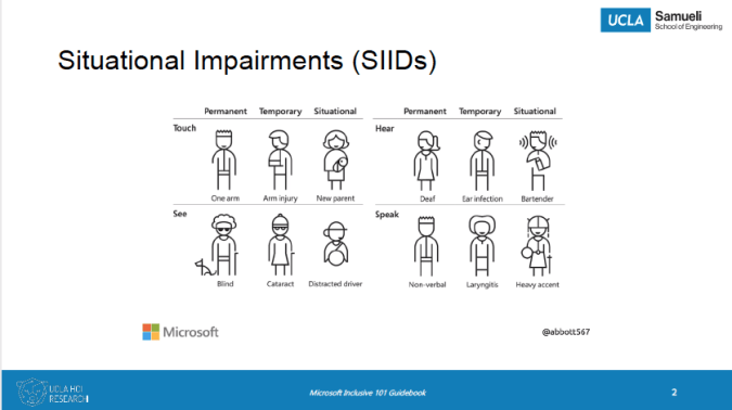 6. Towards a Unified Approach to Detecting Situational Impairments